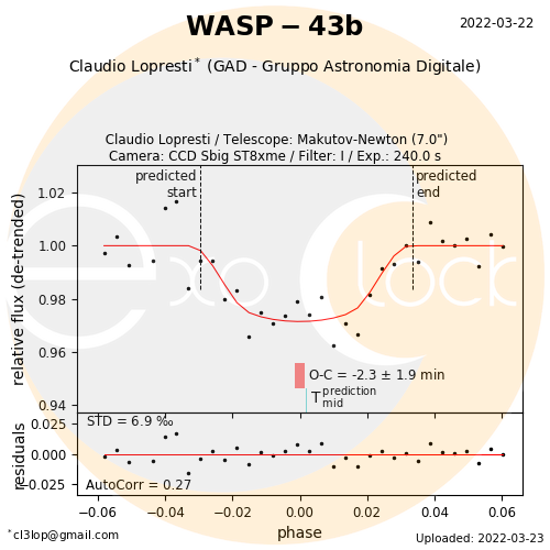Wasp-43b_4